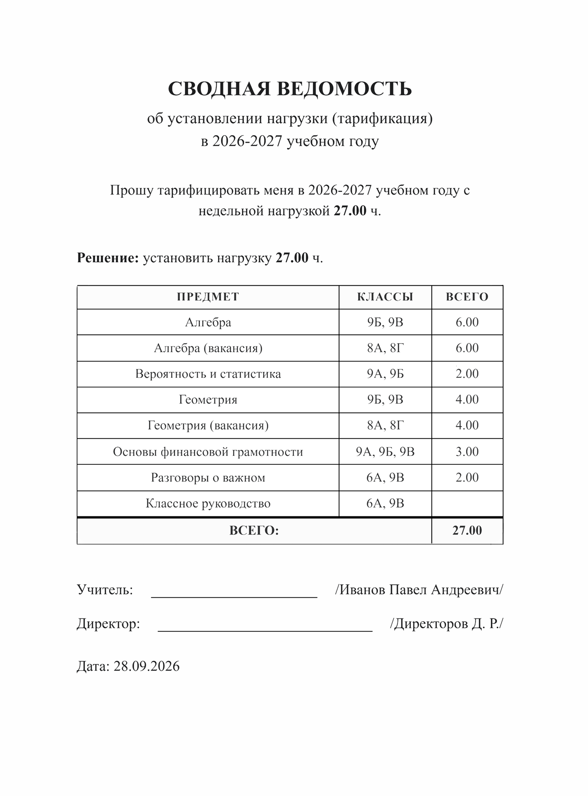Сводная ведомость с распределением часов по предметам и классам
